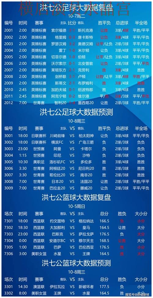 世界杯买球官网赛事分析逻辑分享详细解析 世界杯买球官网赛事分析逻辑分享详细解析