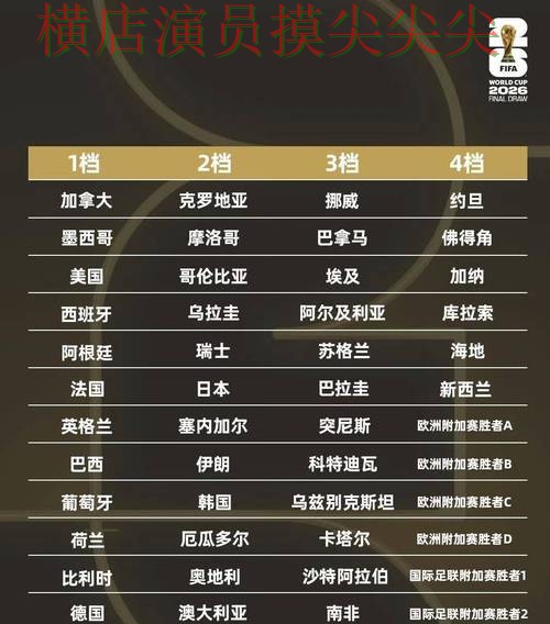 2026世界杯来临，世界杯投注平台合集官网直达+直播与平台选择实战拆解