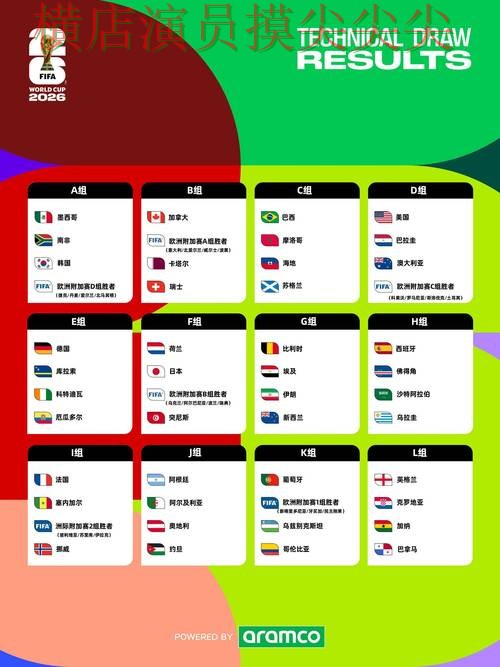 2026世界杯来临，世界杯投注平台合集官网直达+直播与平台选择实战拆解