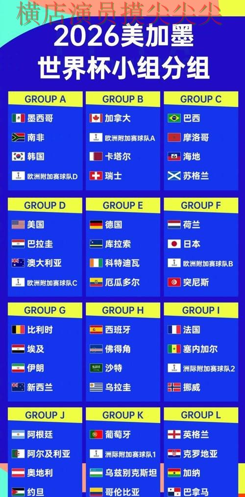 2026世界杯来临，世界杯投注平台合集官网直达+直播与平台选择实战拆解